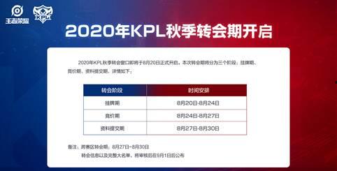 kpl爆料吃瓜,吃瓜群众揭秘赛场幕后风云  第2张