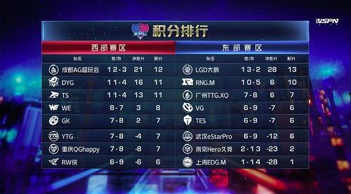 前线吃瓜9,揭秘娱乐圈幕后风云